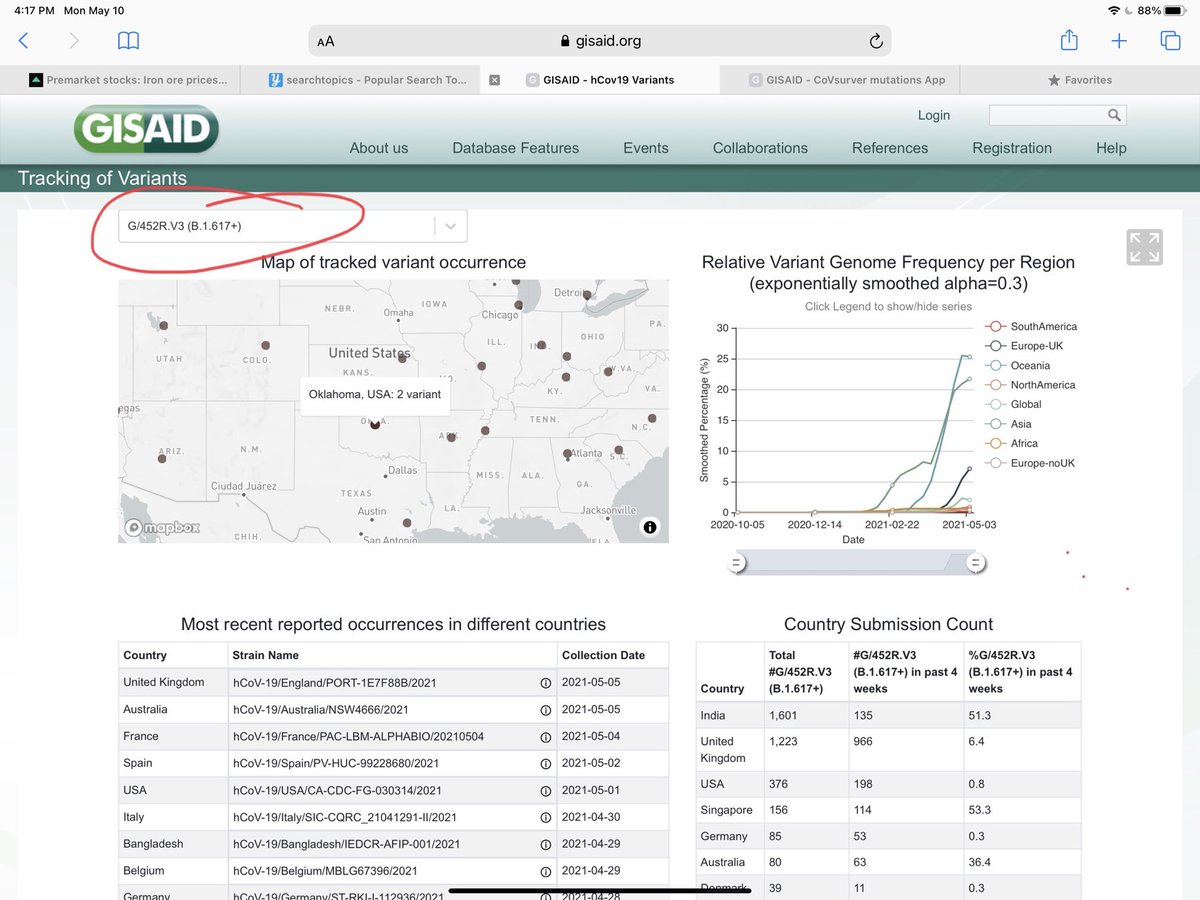 GeorgeMonks11's tweet image. (1) There have now been two cases of the Indian “double mutant” strain B 1.617 found in #Oklahoma.   gisaid.org/hcov19-variant…