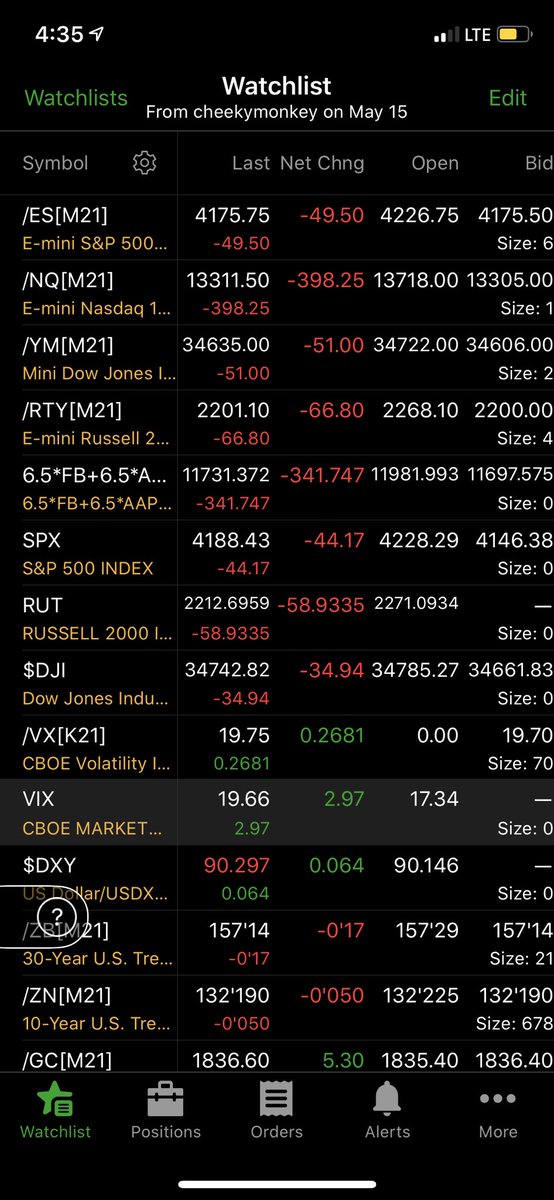 mattsimmonsyo's tweet photo. Entire market is red, hold steady #SAFEMOONARMY this is nothing we weren’t prepared for. https://t.co/1fdQpHff5B