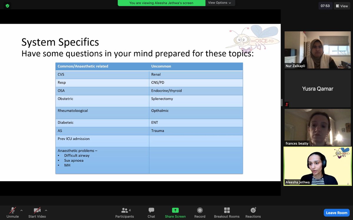 mosce_to's tweet image. Another successful Primary FRCA OSCE revision workshop done! Here&apos;s a snippet from our History workshop below! 
Hx/Comms make up almost 1/4 of your total OSCE marks! Don&apos;t get caught out without practice! 
You only have 5 minutes!

#revisioncourse #osce #primaryfrca #anaesthetics