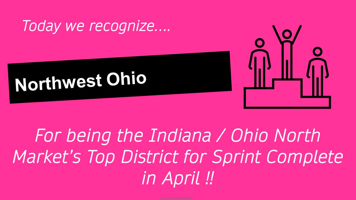 Congratulations to the Northwest Ohio team! Sprint Complete Top preforming district in Indiana/Ohio North in April.
@SprintComplete <a href="/wderrickindy/">William Derrick</a> <a href="/MollyMcManus4/">Molly McManus</a>