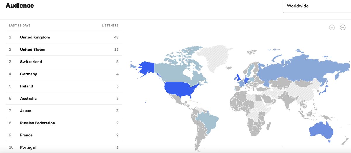 Stats be like... oh heyyy rest of the known universe! 🤗🥰🎶✨ #spotifyartist #globalaudience #indiefolkpop