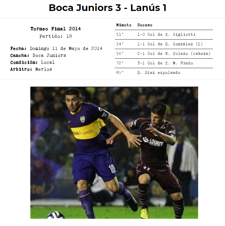 marto_m3's tweet photo. Hoy hace 7 años (11/05/2014) jugaba su ultimo partido en #Boca 🇦🇷JUAN ROMAN RIQUELME. Fue victoria 3-1 vs #Lanus en la #Bombonera por #Final2014. En Boca (Entre 1996-2014) jugo 388 Partidos Ofic. (G203-E106-P79) - 92 Goles - 11 Títulos. / #MartoRetiro - https://t.co/f0GMakVHJo https://t.co/2Iy4InsGTs