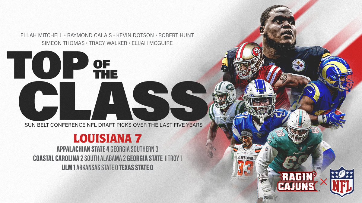 RaginCajunsFB's tweet image. That's #cULture.