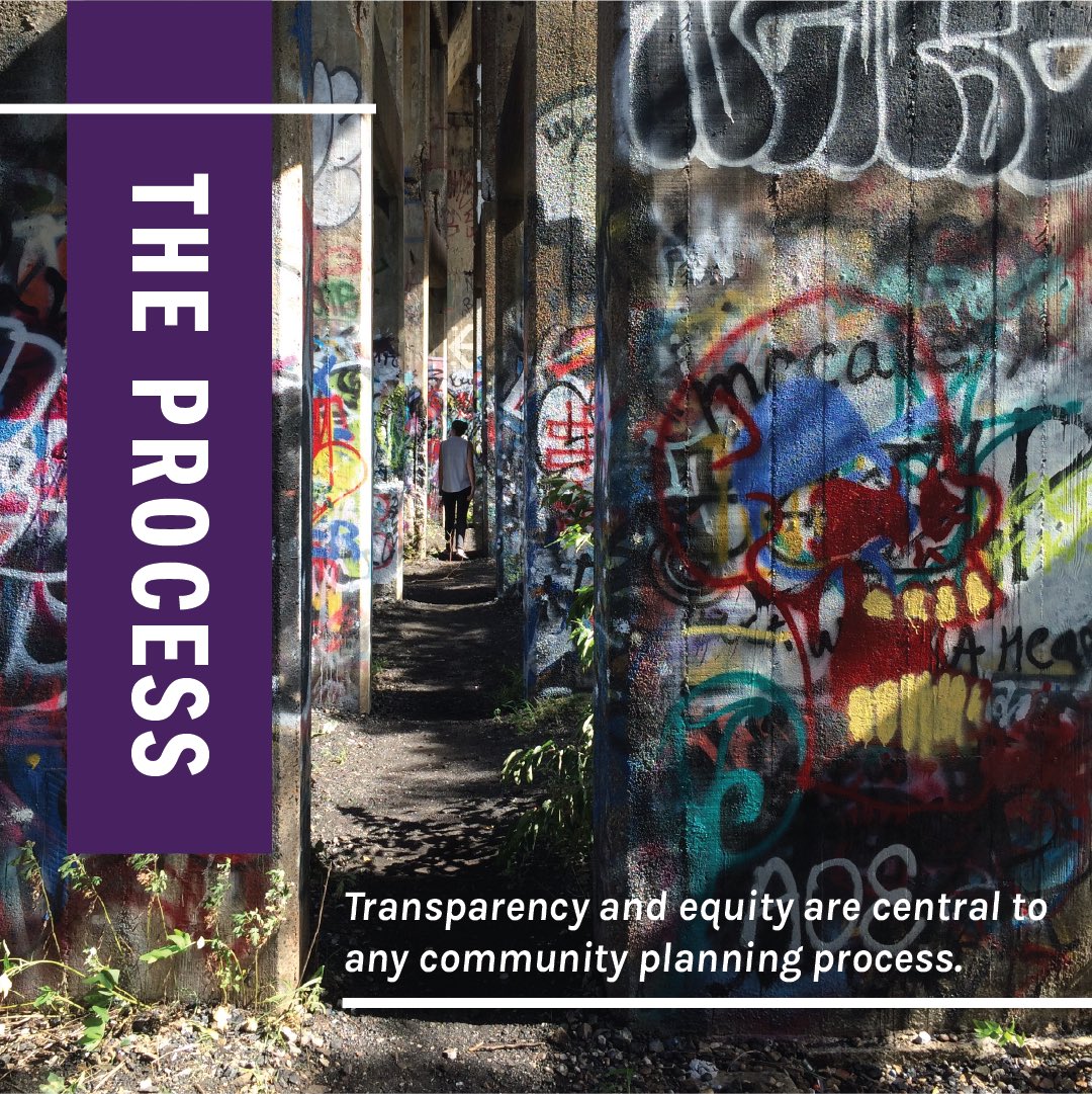 TheIntersectUS's tweet photo. Transparency and equity are central to any community planning process. 

The Intersect builds confidence in all participants in this process by facilitating candid, community-focused conversations. 

Visit our website at https://t.co/eVcR5wsOst to learn more. #TheIntersect https://t.co/IvMJwkVFBk