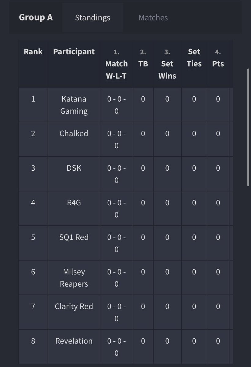 ASLCOD's tweet image. ASL S1 Groups. #ACL 🏆