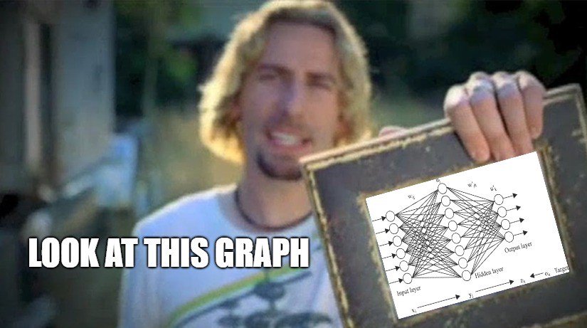 Tatiks_10's tweet photo. Pretty much the beginning of every deep learning talk
Lord make crypto learning easy for me https://t.co/yEJaNSGYiu
