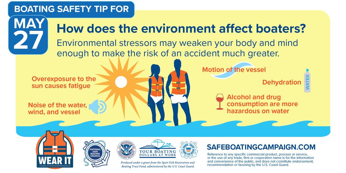 U.S. Coast Guard Auxiliary tweet media