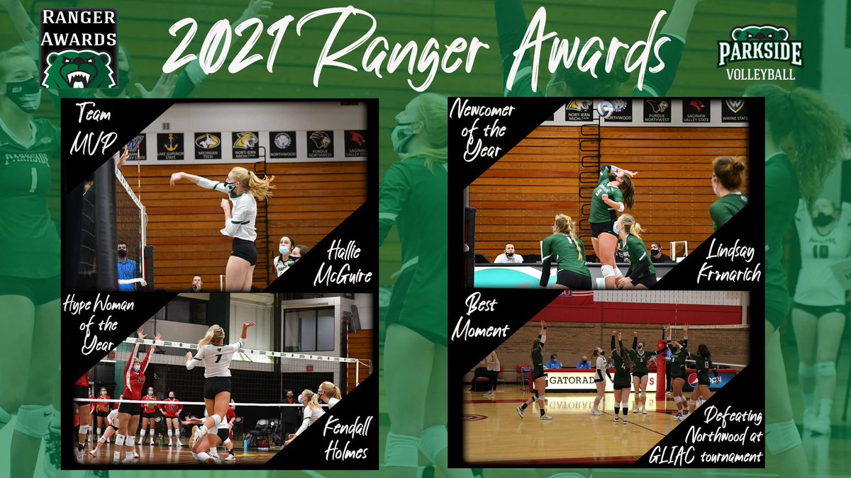RangerAthletics's tweet photo. #2021RangerAwards | @ParksideVB 🏆

𝙉𝙚𝙬𝙘𝙤𝙢𝙚𝙧 𝙤𝙛 𝙩𝙝𝙚 𝙔𝙚𝙖𝙧 – Lindsay Krznarich
𝙃𝙮𝙥𝙚 𝙒𝙤𝙢𝙖𝙣 𝙤𝙛 𝙩𝙝𝙚 𝙔𝙚𝙖𝙧 – Kendall Holmes
𝙏𝙚𝙖𝙢 𝙈𝙑𝙋 – Hallie McGuire
𝘽𝙚𝙨𝙩 𝙈𝙤𝙢𝙚𝙣𝙩 – Beating Northwood in the GLIAC Tournament https://t.co/NbkB7jNmfJ