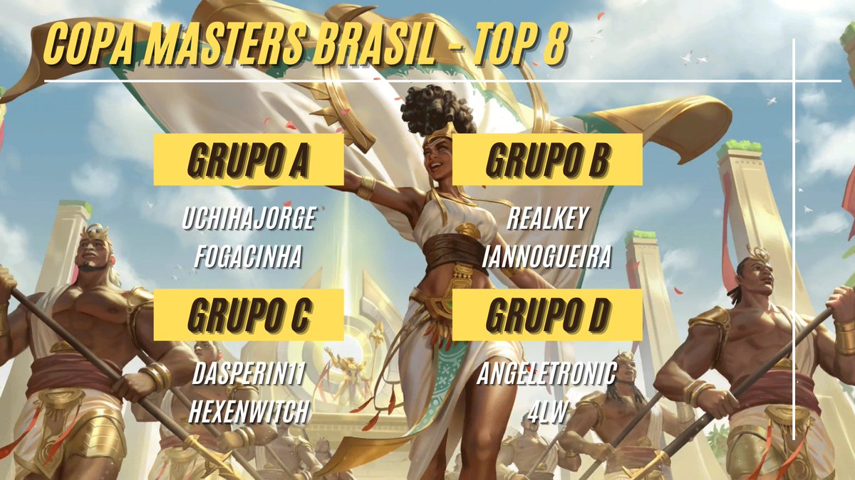 O primeiro dia da Copa Masters Brasil chega ao fim e traz 8 nomes INSANOS que vão disputar amanhã o topo! 

<a href="/UchihaJorge3/">UchihaJorge</a> 
<a href="/Gio__FM/">eu</a> 
<a href="/TrueRealkey/">Realkey</a> 
@iannogueira_lor 
Dasperin11
<a href="/hexenwitch_/">Hexenwitch</a> 
@Angel__LoR 
<a href="/4LWlor/">4LW (João Ramos)</a> 

As partidas narradas pelo @TetadoUrso hoje foram insanas!