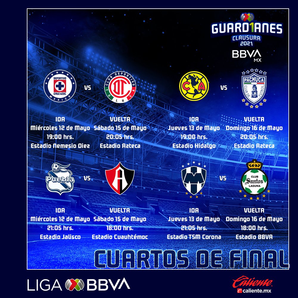 Liga MX anuncia cambio de horario para cuatro juegos de Liguilla