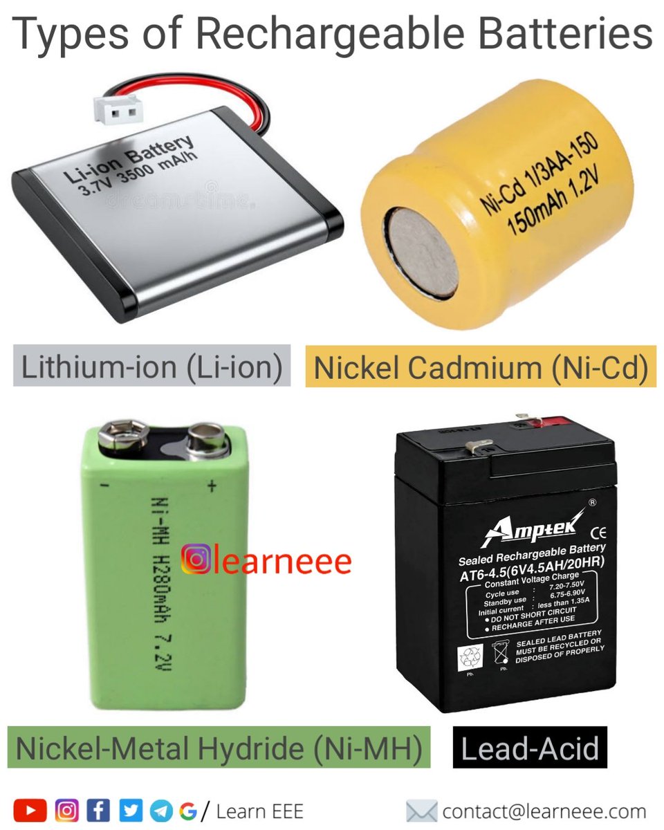 Joshi_LearnEEE's tweet photo. Types of rechargeable batteries👇
#learneee #electrical #Electronics #batteries https://t.co/Lq3m7BK8T6