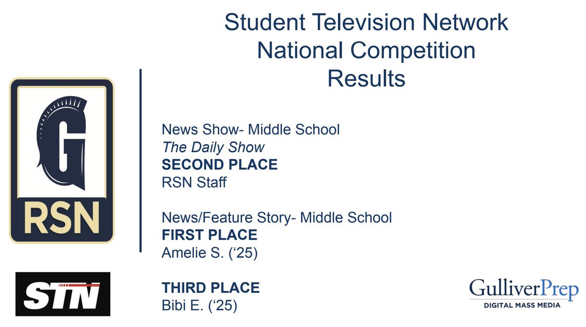 🤩  ending the year placing as one of the top Middle Schools in the nation! @STNNOW <a href="/GulliverPrep_/">Gulliver Preparatory School</a>