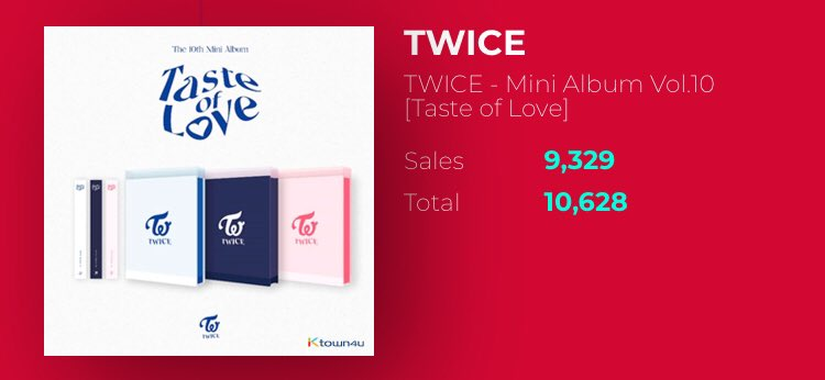 [TWICE BRASIL] TWICE - Mini Album Vol.10 [Taste of  