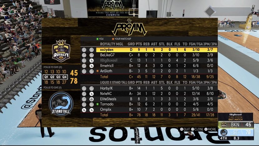 Cincinnati Mud Dogs MGL tweet media