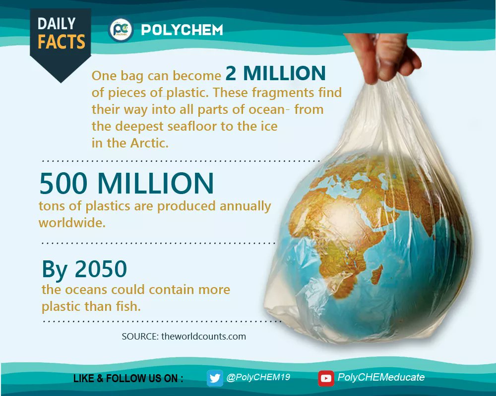PolyChem19's tweet photo. Daily Facts from your PolyEducators!

Follow us for more!

Facebook: PolyChem
Twitter: @PolyChem19
YouTube: PolyCHEMeducate

#PolyEducators
#TuesdayFacts
#AntiPlasticAwarenessCampaign https://t.co/WiTSv39CNy