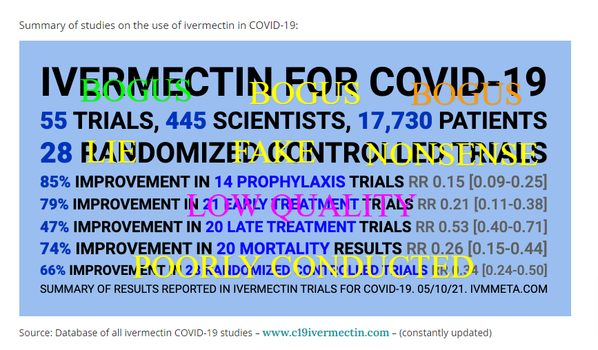 13These group based website analyses are full of errors and misleading claims.No protocol registrationNo methods, search strategies, inclusion criteriaNo quality assessment of the included studiesNo certainty of the evidence of pooled estimates