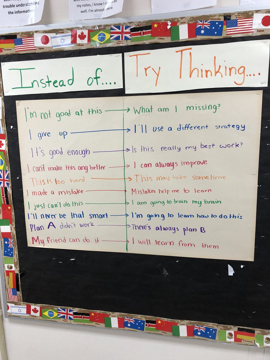 "I'm not good at this" ---> "What am I missing?" 

"I give up" ---> "I'll use a different strategy!" 

"This is too hard" ---> "This may take some time." 

Ss in T @moler3031's classroom use these language swaps to reframe their thinking and focus on growth! #BeTheOne #GroupWork