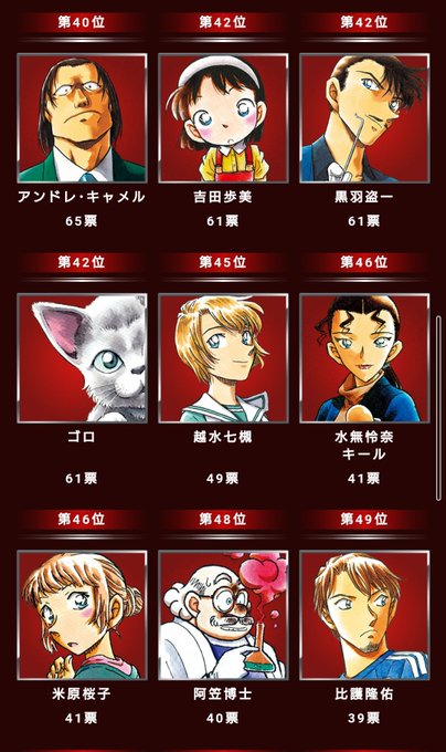 越水七槻のtwitterイラスト検索結果