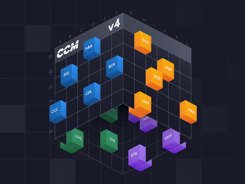 The latest Cloud Controls Matrix (CCM) v4 has been released #CloudComputing  #Security

Now with a mapping to ISO27001/17/18 and with more to follow, such as NIST 800-53 Rev 5, ENISA Security Controls for Cloud Services, CIS Controls and PCI-DSS 

cloudsecurityalliance.org/blog/2021/02/0…