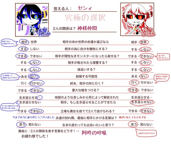 セシィさん のツイート セシィ の検索結果 1 Whotwi グラフィカルtwitter分析 セシィさん のツイート セシィ の検索結果 1 Whotwi グラフィカルtwitter分析