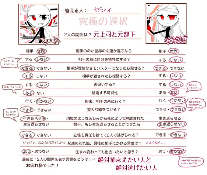 セシィさん のツイート セシィ の検索結果 1 Whotwi グラフィカルtwitter分析 セシィさん のツイート セシィ の検索結果 1 Whotwi グラフィカルtwitter分析