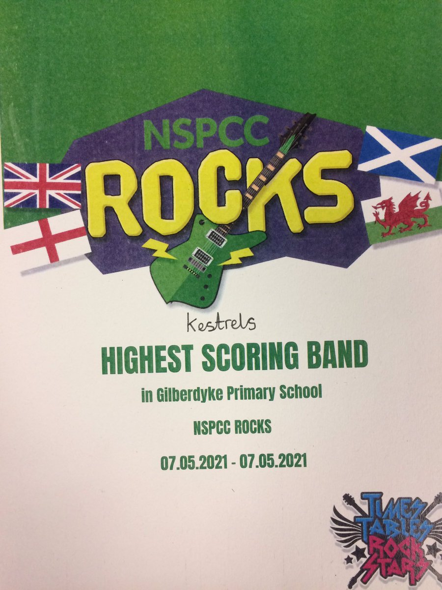 MissC73142296's tweet photo. The Kestrels were presented with a certificate for the highest scoring band in our TT Rock Stars NSPCC challenge!! Well done Kestrels!!! ✖️👩🏼‍🎤👨🏼‍🎤🏆🎸 https://t.co/bx25uq8ESH