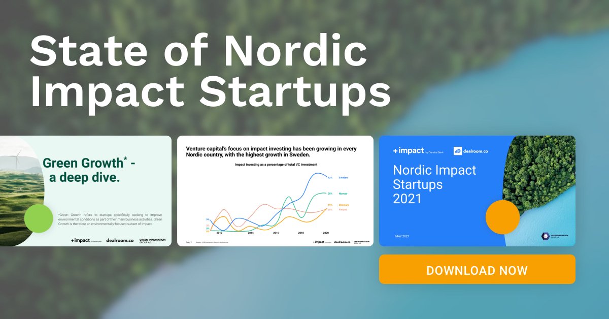 dealroomco's tweet photo. 🌍 Are Nordic countries global impact leaders?
💼 Do impact startups create meaningful numbers of jobs?
🤖 Are Deep Tech impact startups a safer bet?
Find out in the new State of Nordic Impact Startups 2021 report, together w/#plusimpact #greeninnovation
https://t.co/Lx2MF8nFlb https://t.co/pivLJFPF5S