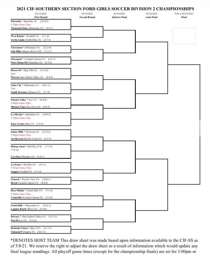 We will take on West Ranch in Valencia for the 1st round of CIF on Wed 5/12. Each player is allowed 4 spectators. A waiver MUST be signed electronically by EACH spectator. Varsity-check your email for more details. Congrats ladies, good luck &amp; Go Mustangs! #ylhsmustangs #cif2021