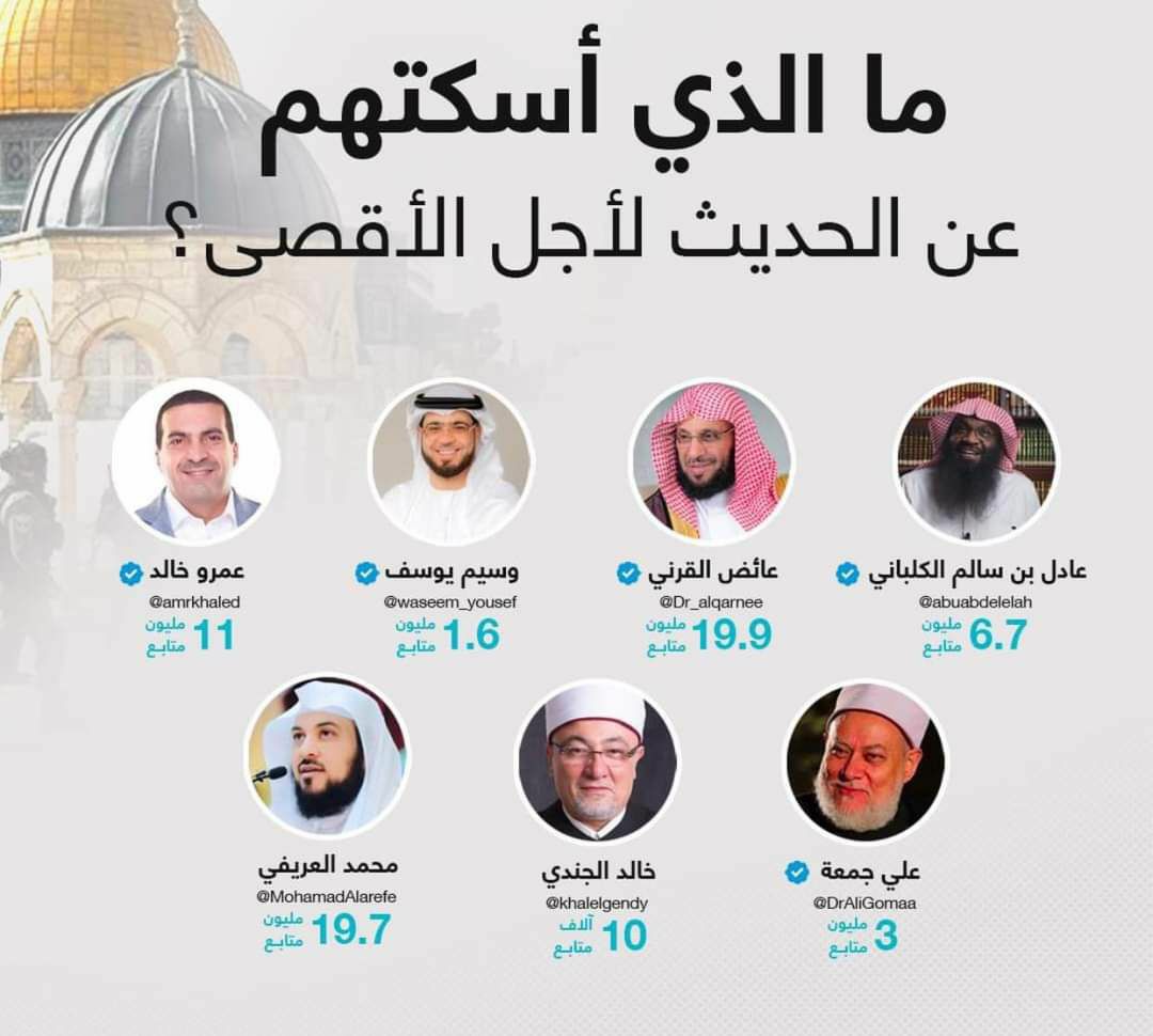 ياقائم ال محمد tweet media