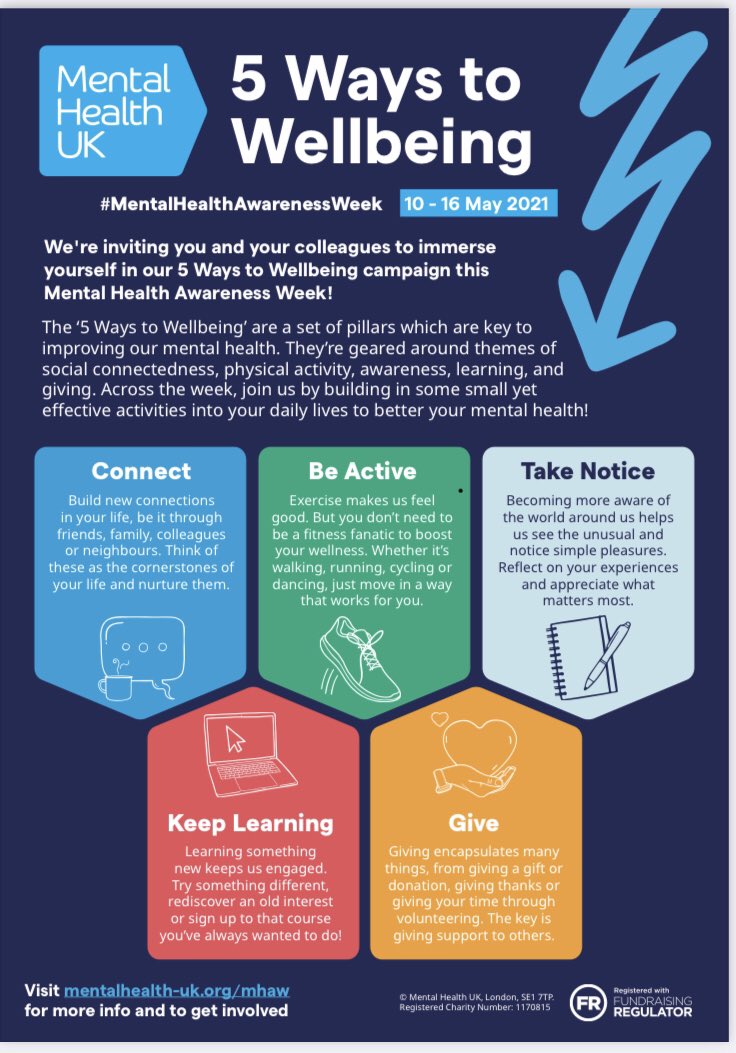 #MentalHealthAwarenessWeek <a href="/CareChamberlain/">Chamberlain Court Care Home</a> <a href="/HallmarkCare/">Hallmark Luxury Care Homes</a> 5 ways to well-being