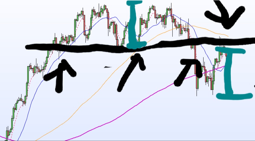 AEK51's tweet photo. @NCheron_bourse voilà https://t.co/QY4nm3hUNW