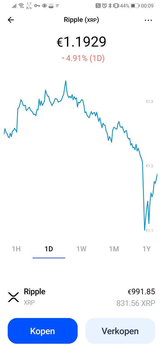 patricksavalle's tweet photo. WTF just happened? How can this be explained?
#cryptocurrency #cryotocrash https://t.co/eFyB4dCkMv