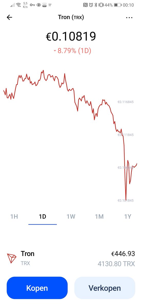 patricksavalle's tweet photo. WTF just happened? How can this be explained?
#cryptocurrency #cryotocrash https://t.co/eFyB4dCkMv