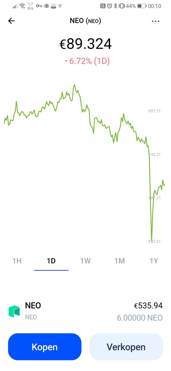 patricksavalle's tweet photo. WTF just happened? How can this be explained?
#cryptocurrency #cryotocrash https://t.co/eFyB4dCkMv