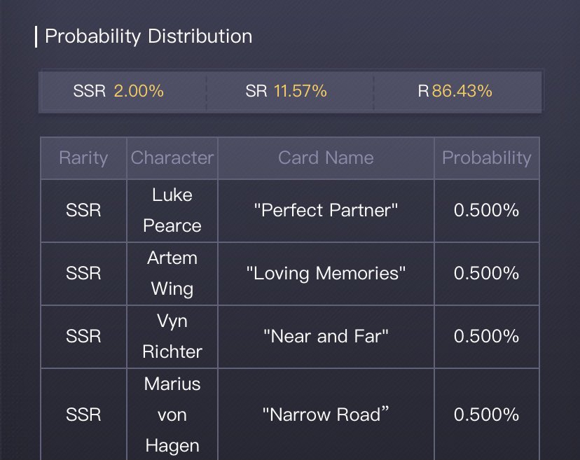 Also, note: the event banner has a different percentage rate compared to the permanent banner. Take a look at these:Though, it may be because the event banner only has two SSRs and not 4 like the permanent one.