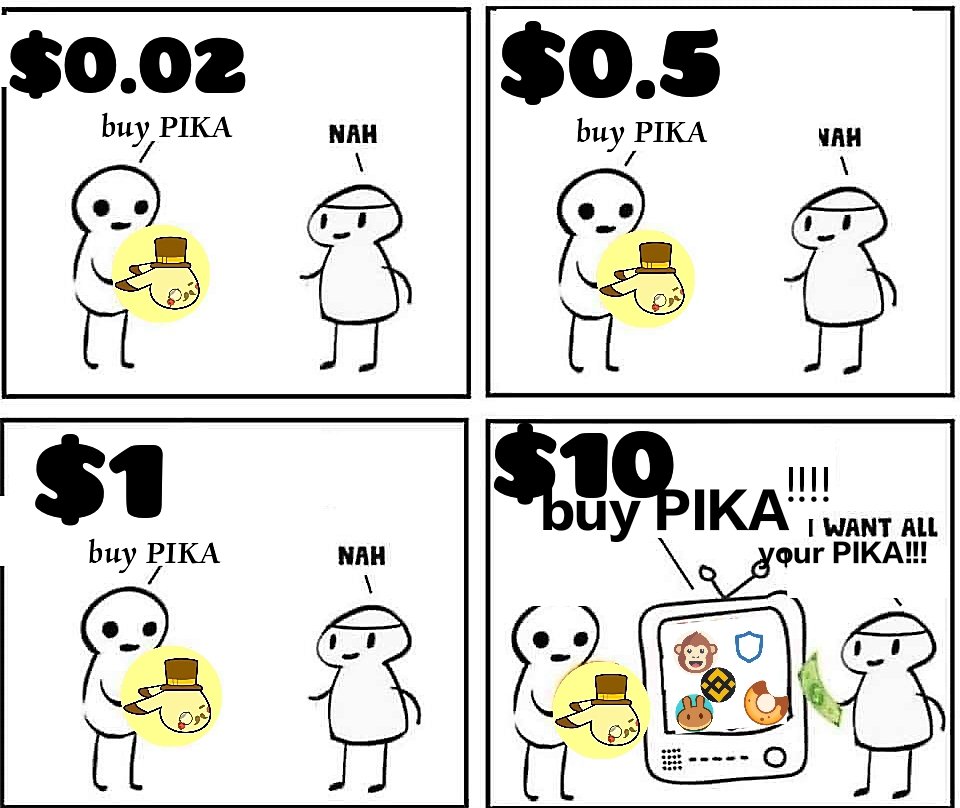 Adelgamarza_'s tweet photo. HODLers always WIN
@pikafinance 
@potch114 @luckyfanta @LuckyWe6 

#PIKA
$PIKA https://t.co/OBBVG0gOmK