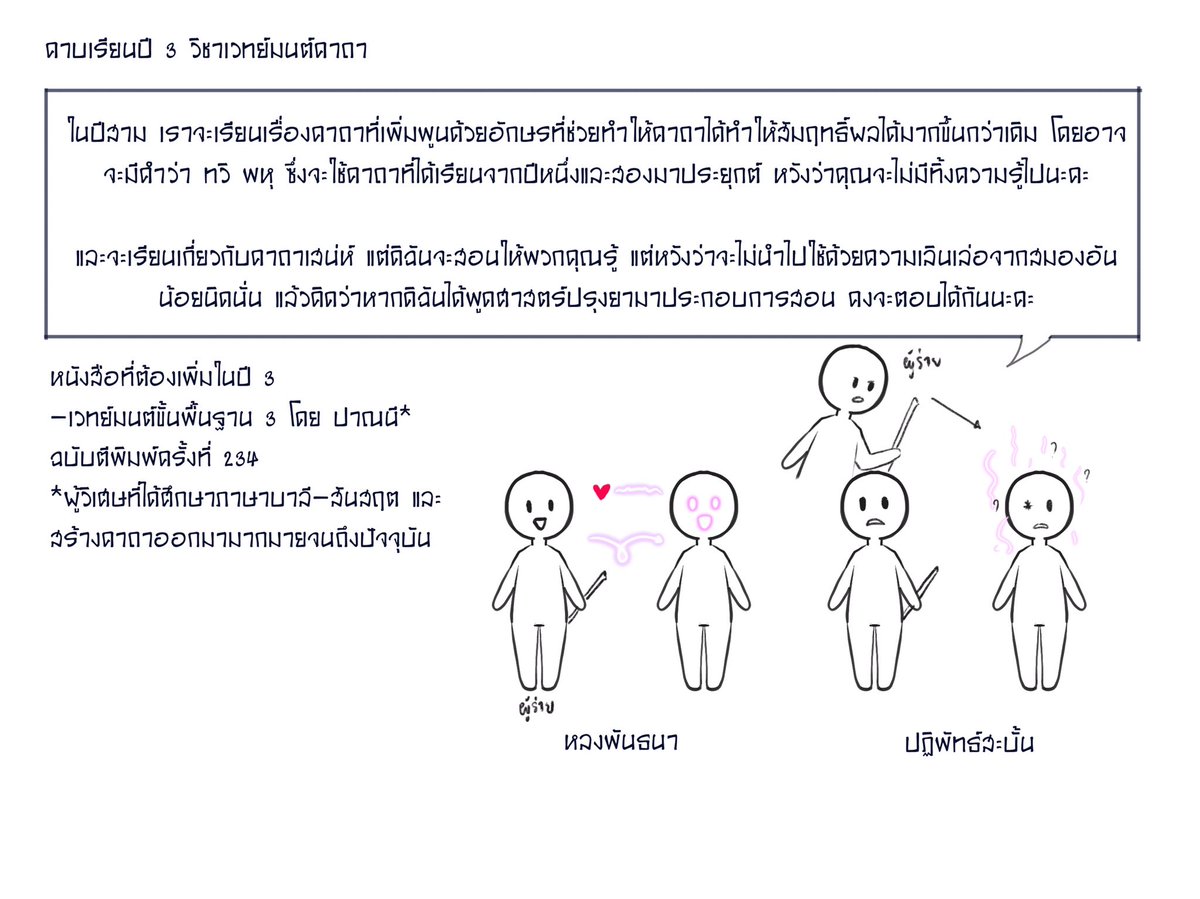 DISKO_MPC's tweet photo. #SYN_วิชาเวทย์มนต์คาถา #SYN_ปีสาม

“วันนี้เรียนเกี่ยวกับคาถาเสน่ห์ซึ่งมีบางคาถาที่ต้องใช้ประยุกต์กับศาสตร์ปรุงยา ในคาถาหลงพันธนาที่จะกล่าวถึง และคาถาที่ใช้แก้มัน
และการบ้านวันนี้คือการทำสรุปของที่สอนวันนี้ และใช้เรื่องปรุงยามาอธิบายเพิ่มได้ไม่จำกัดข้อมูลที่ต้องการเสริม” https://t.co/jkwL4aLuc6