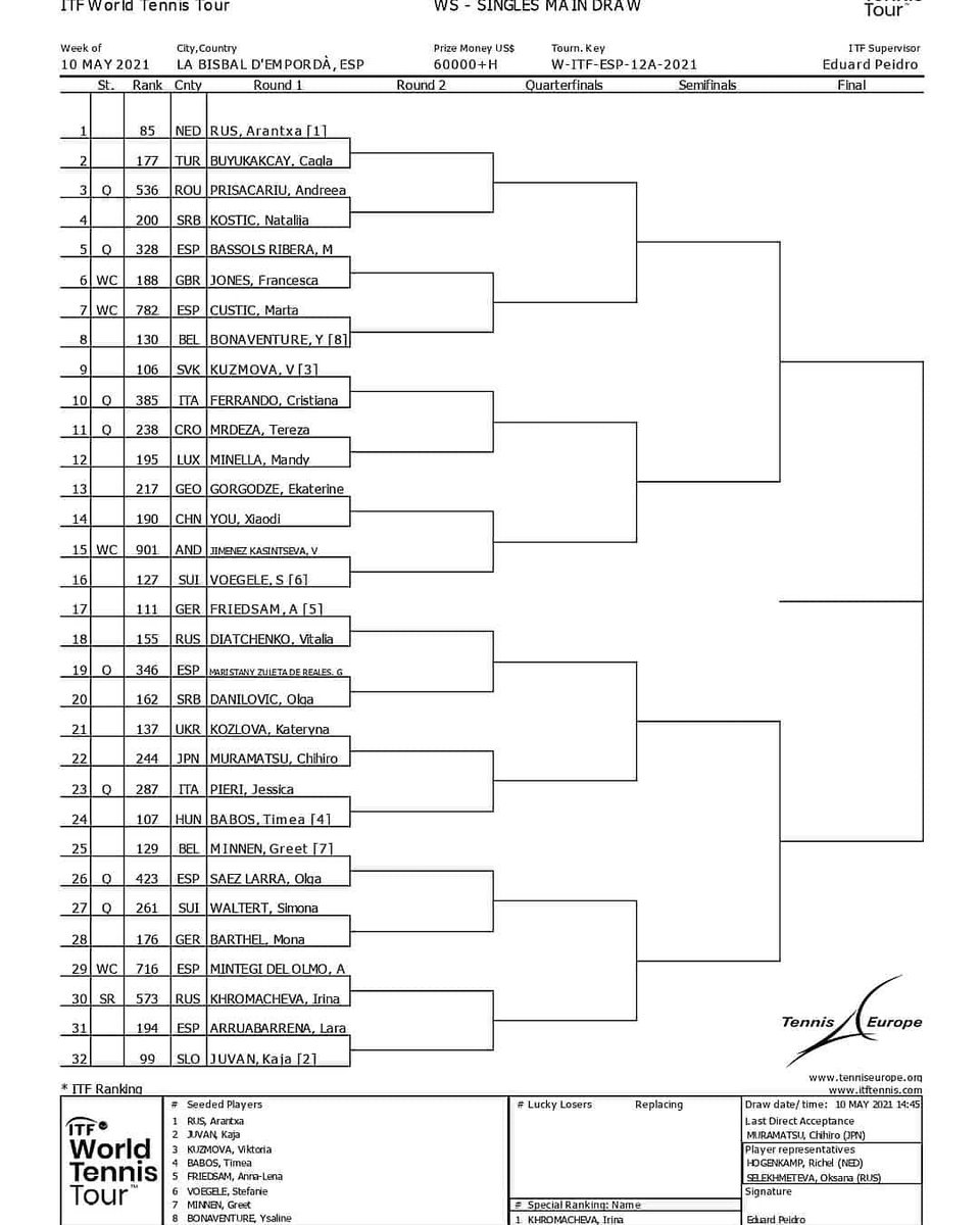 clubtennisbisbal tweet media