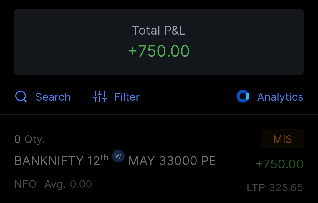 nirav_parsana's tweet photo. @RulesCanSave Today profit of 1st trade https://t.co/ZOriR6v6uD