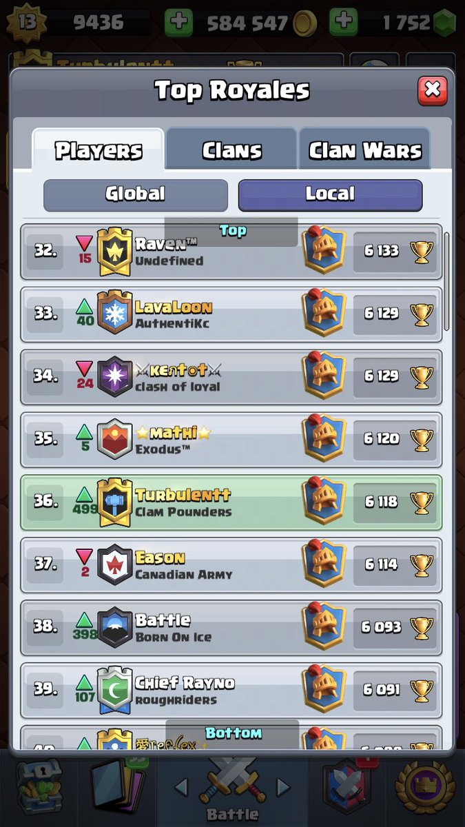 Finally not a shitter anymore 😍🥵