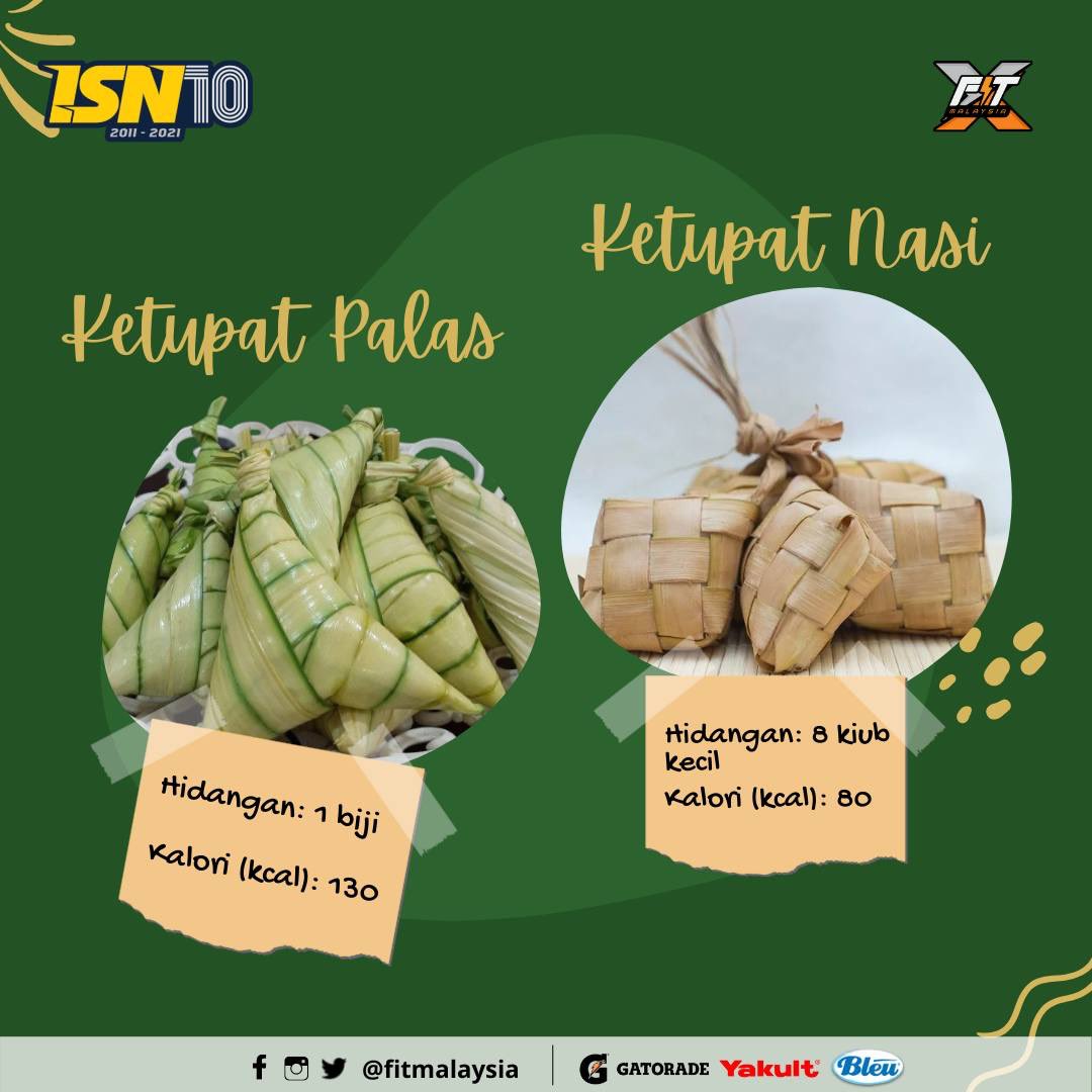 توییتر Fitmalaysiax در توییتر Anda Boleh Guna Panduan Ini Untuk Memastikan Anda Menikmati Hari Raya Tanpa Makan Kalori Secara Berlebihan Https T Co Fiyrdygzqv