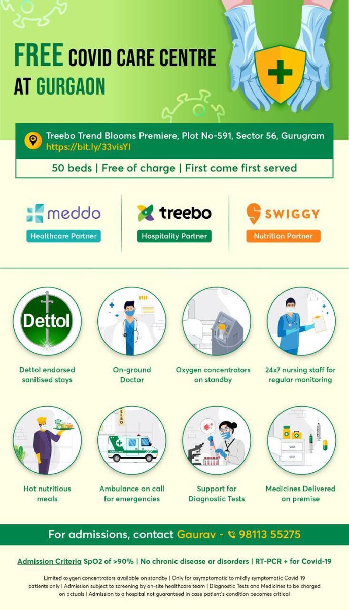 50 free beds at ⁦@TreeboHotels⁩ with Meddo and ⁦<a href="/swiggy_in/">swiggy</a>⁩ partnering in. With stand by oxygen support. If someone you know, with no family support who needs to isolate in a clean and nice hotel. Great initiative !