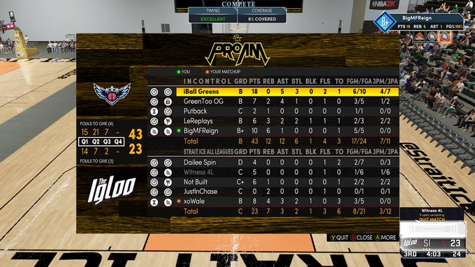 GGs to Strait Ice as we 2-1 reverse sweep and advance to the final round of the @HOFLeague2k playoffs 

PG: 
<a href="/HoodieTyyx/">ty</a>
 
SG: 
@GreenTooNice

SF: 
@LeReplays
 
PF: 
<a href="/Putback_/">Putski⛷️</a>
 
C: 
<a href="/BigMFReign/">Blaine 🃏</a>