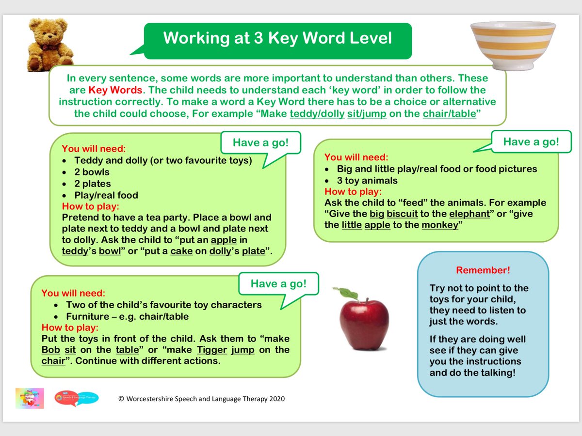 SLT_Worcs's tweet photo. To go with our tip of the week: we’re moving on to 2 and 3 key words 💬 #understanding 🌈💙 #gettingthroughcovid19 

@sar_smith @MegD121 @vixthespeechie @fionatotney @Pow1Ros @HMcCone_SLT @dharford79 👍🏼🌈💙 

Find our resources here: https://t.co/eUkEUHYB71 https://t.co/ejrjBLCXSe