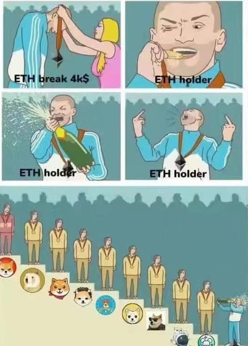 iris_crypto's tweet photo. Lol $ETH 😂😂😂 https://t.co/2Y6REYqFyf