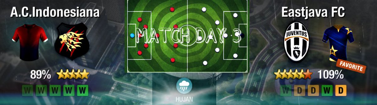 AcIndonesiana's tweet photo. #Matchday3
#TogetherWinner
Ac Indonesiana vs @EastjavaFC
πwe can do it! https://t.co/o59OBghw3I