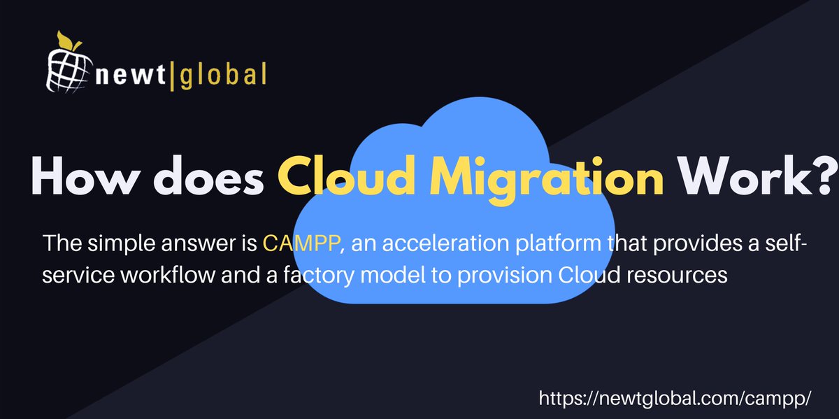 NewtGlobal's tweet image. With #virtualcomputing and resourcing taking over, it’s now easier for organizations to expand and utilize their applications from multiple locations.
#cloudmigration #cloudenablement #cloudcomputing #Newton
Read more at:
newtglobal.com/campp/