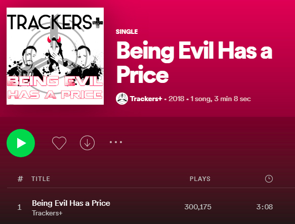 Trackersrock's tweet photo. Thanks for 300k #Spotify plays! Love to all the @LuciferNetflix #Lucifans ❤️😈 Bring on  #LuciferSeason5part2 !! https://t.co/6zc5h5giDr