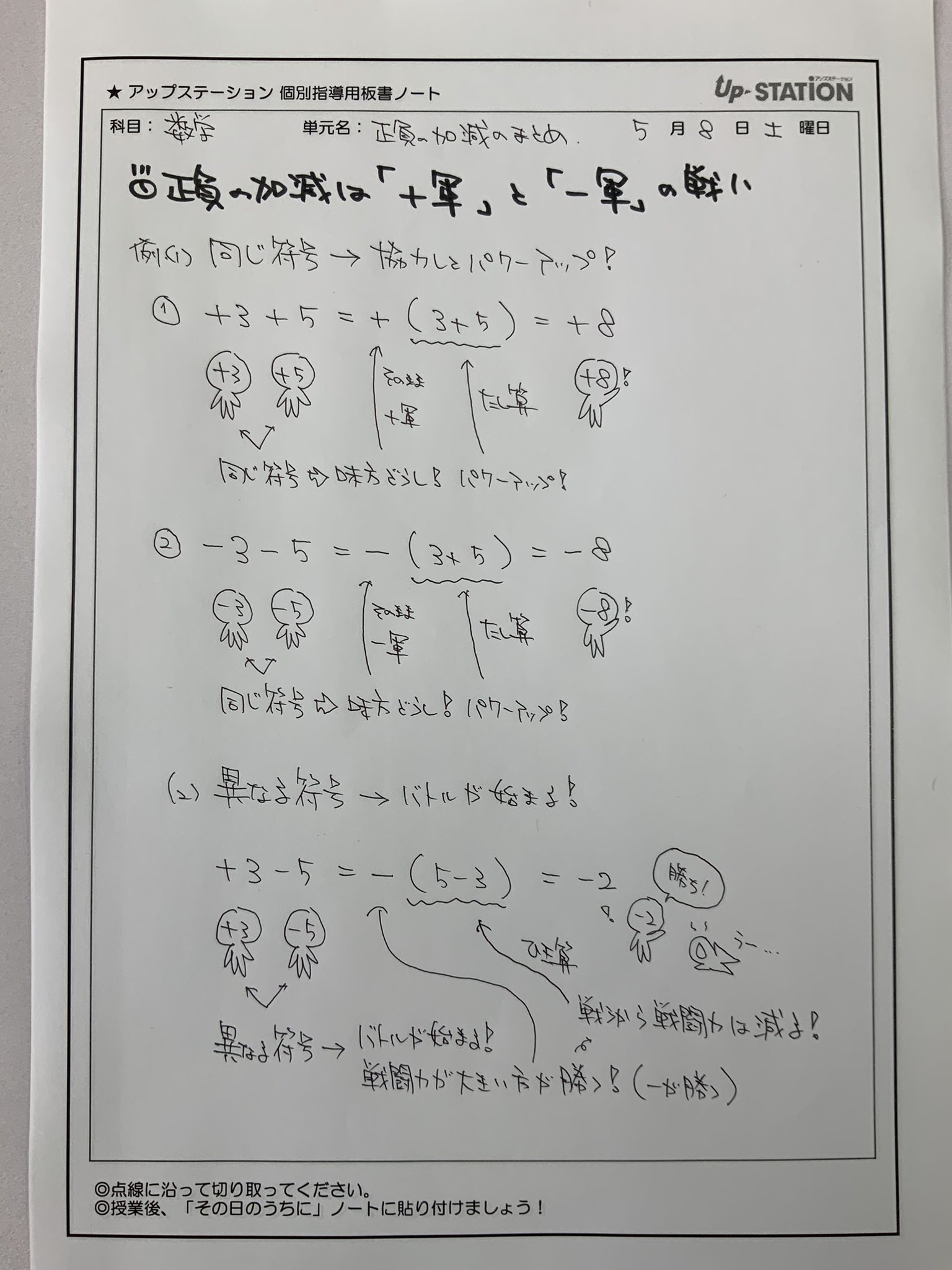 個別指導塾 アップステーション 中1数学 正負の数の加減 中1の数学の板書ノートです 教科書に書いてあることは正しいですが それを理解できない子がいることがあります そのときに 何か別のものに たとえる ことで 一気に理解してもらえることが