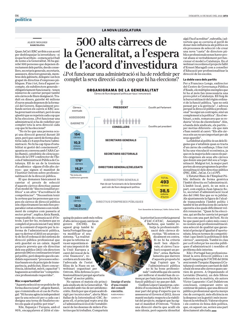 InstitutOstrom's tweet photo. 🗞️ «Una direcció pública professional aporta menys risc de corrupció, més eficiència en la despesa i en la gestió i més incentius en la retribució»

El @diariARA es fa ressò de la nostra campanya #Professionalitzem.

https://t.co/3fHIroKFqQ https://t.co/h90hZ6uysL